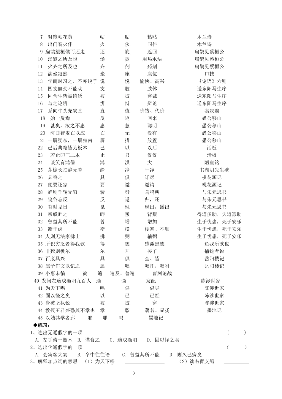 初三文言文专题1_第3页