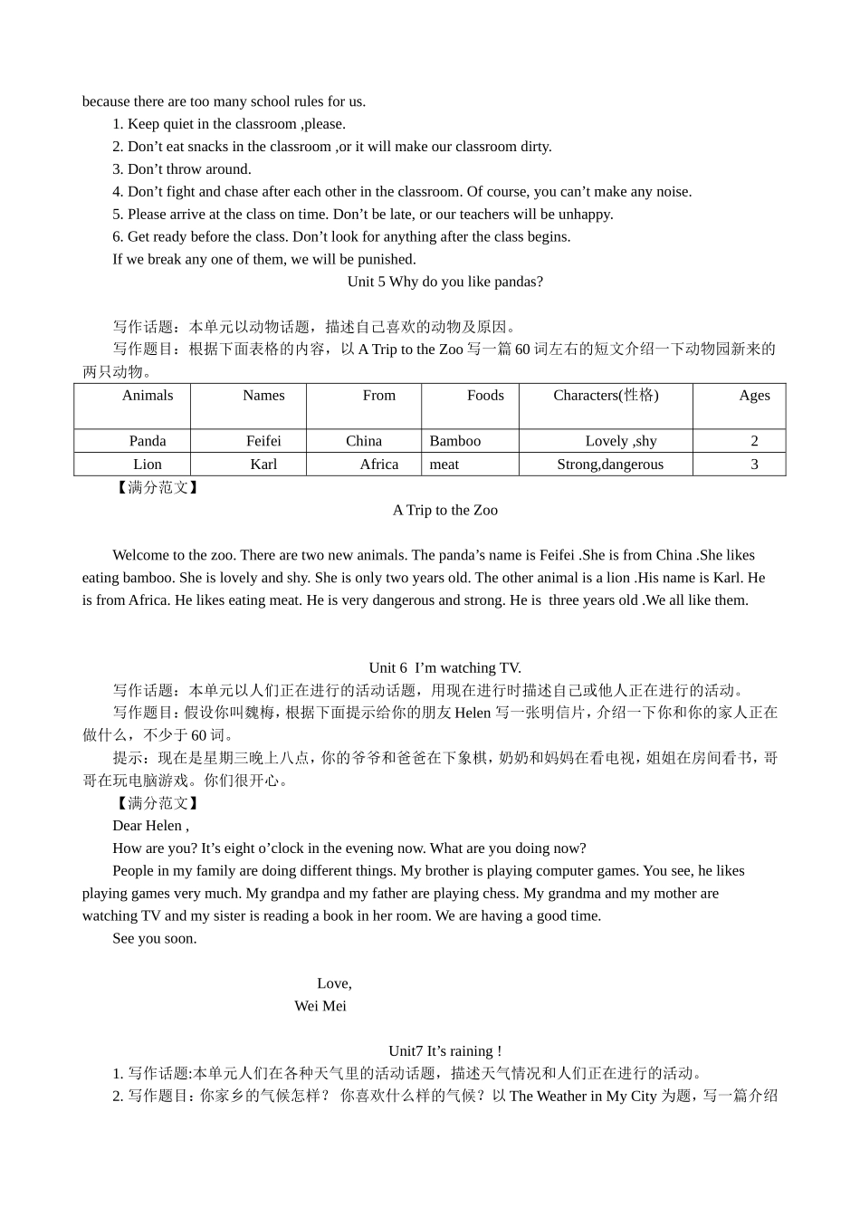 初一下学期各单元必考英语作文大汇总_第2页
