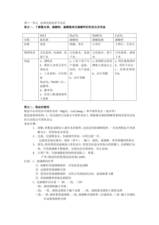 初三化学第十一单元--盐与化肥的知识点