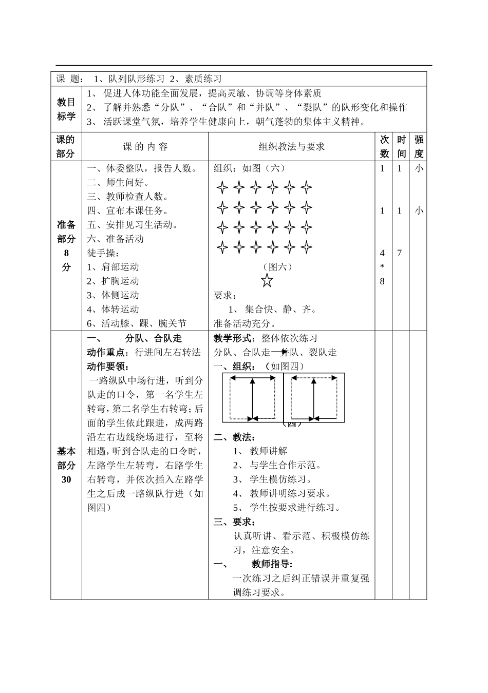 初一下学期全套体育教案_第1页