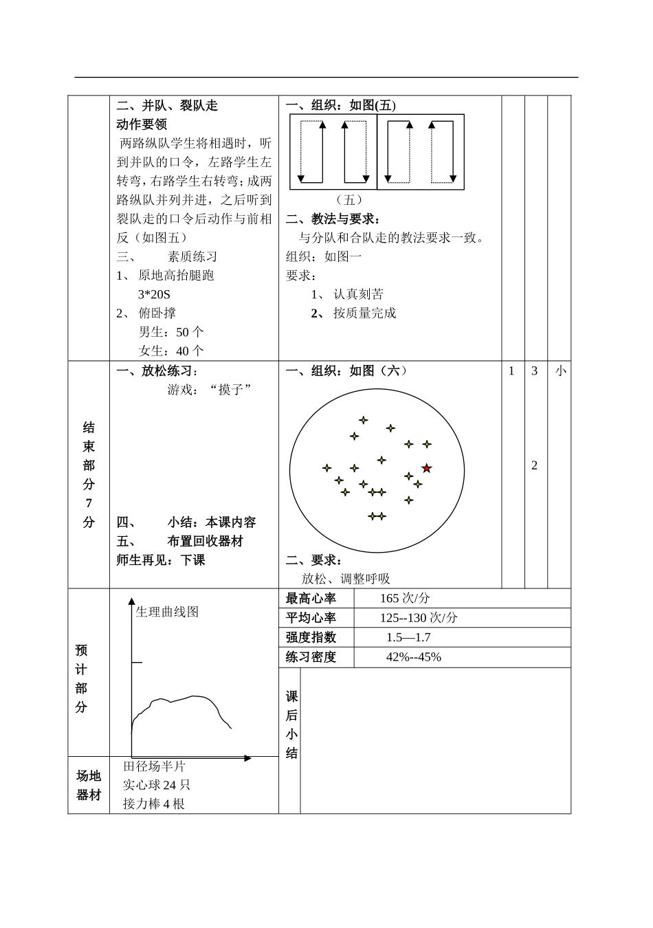 初一下学期全套体育教案_第2页