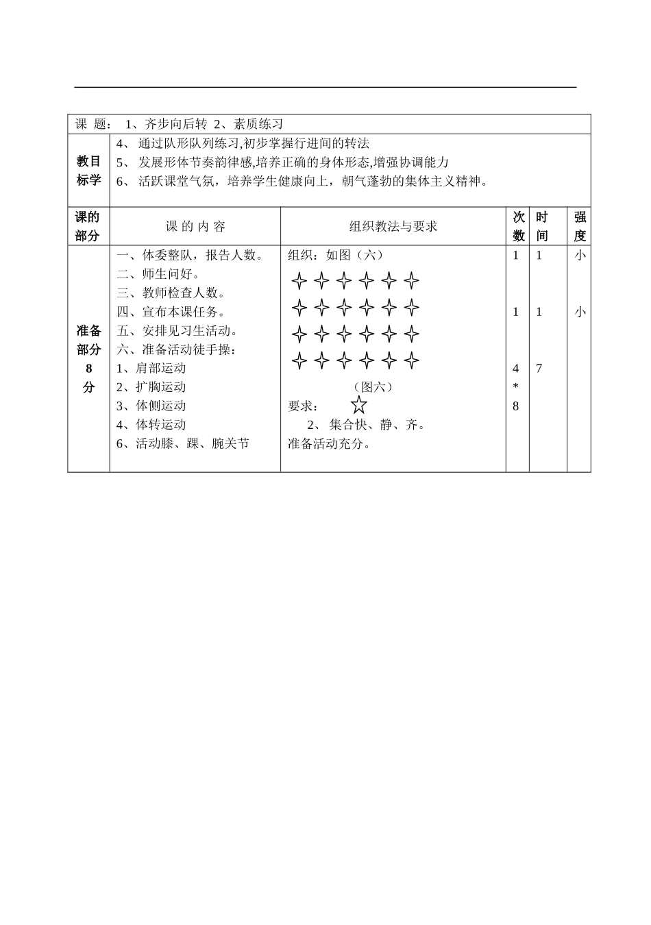 初一下学期全套体育教案_第3页