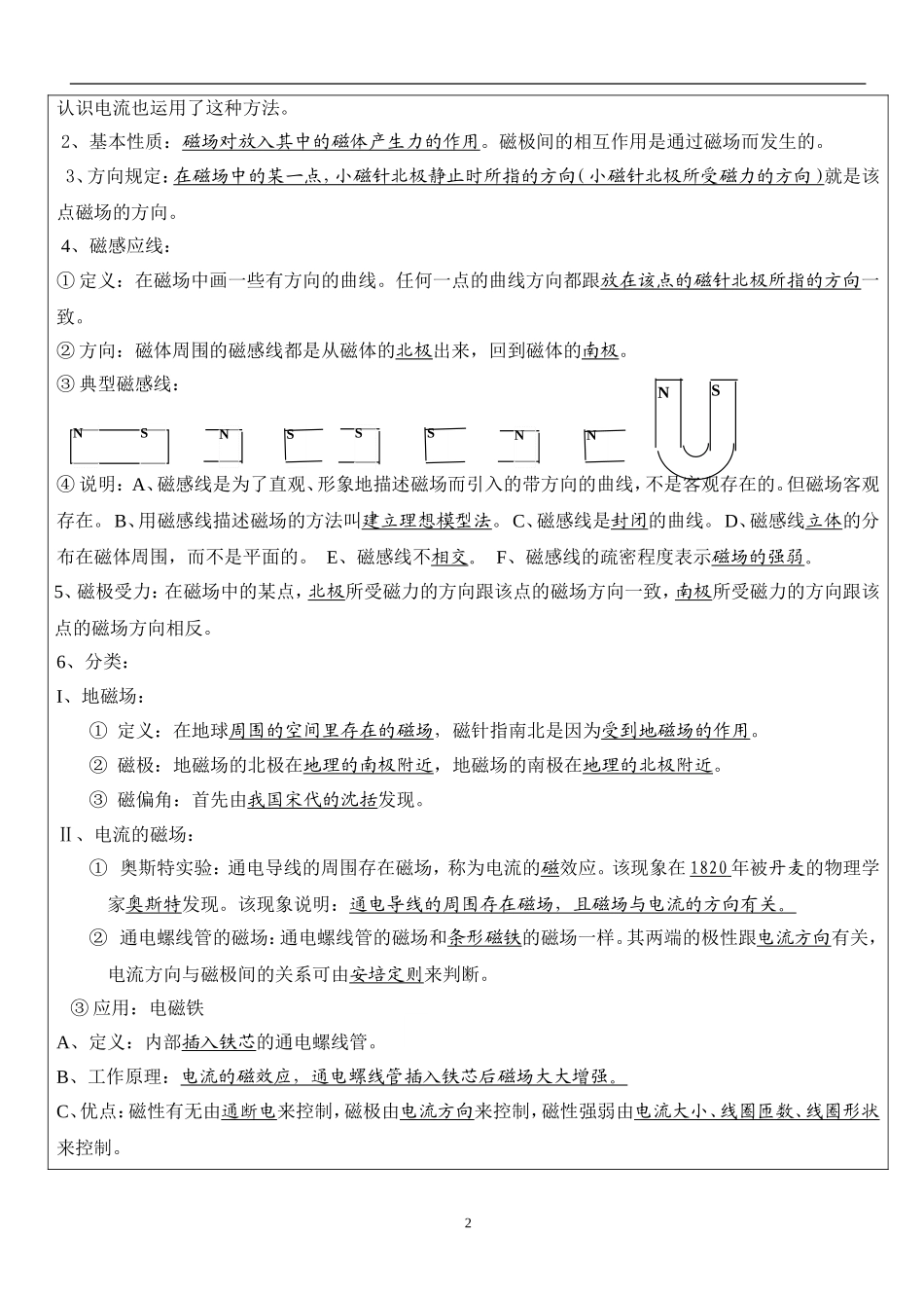 初三物理磁现象和磁场_第2页
