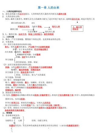 初一下学期生物复习资料