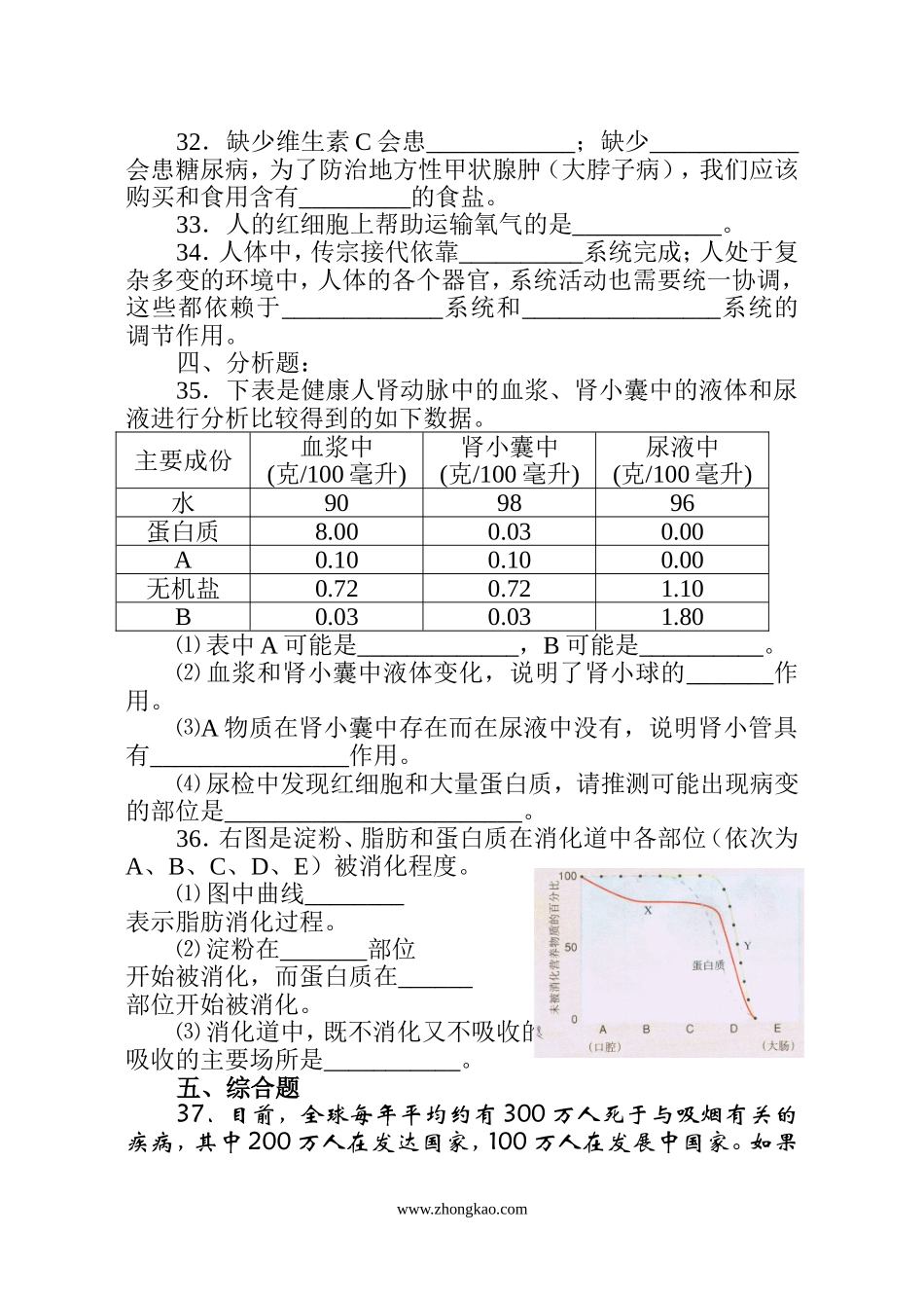 初一下学期生物期末试题_第3页