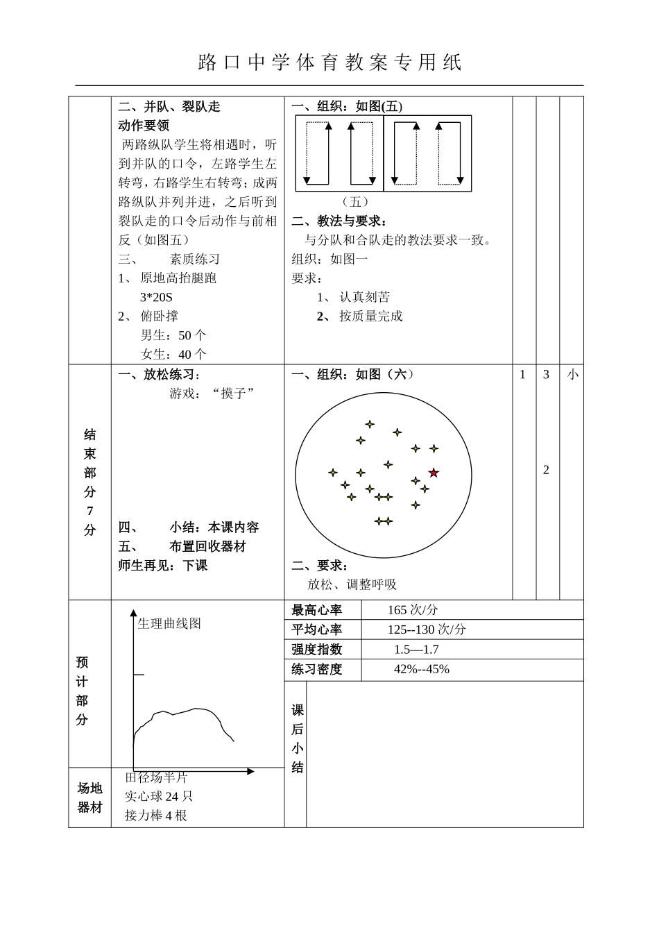 初一下学期体育教案(同名3917)_第2页