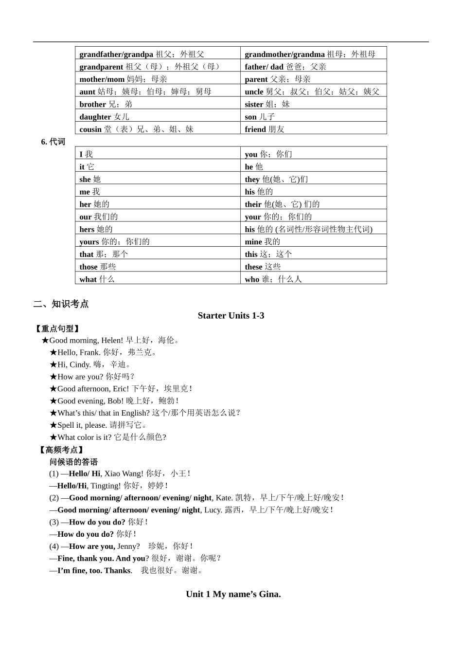 初一英语人教版(新目标)(最新版)上学期期中复习：知识点归纳_第2页