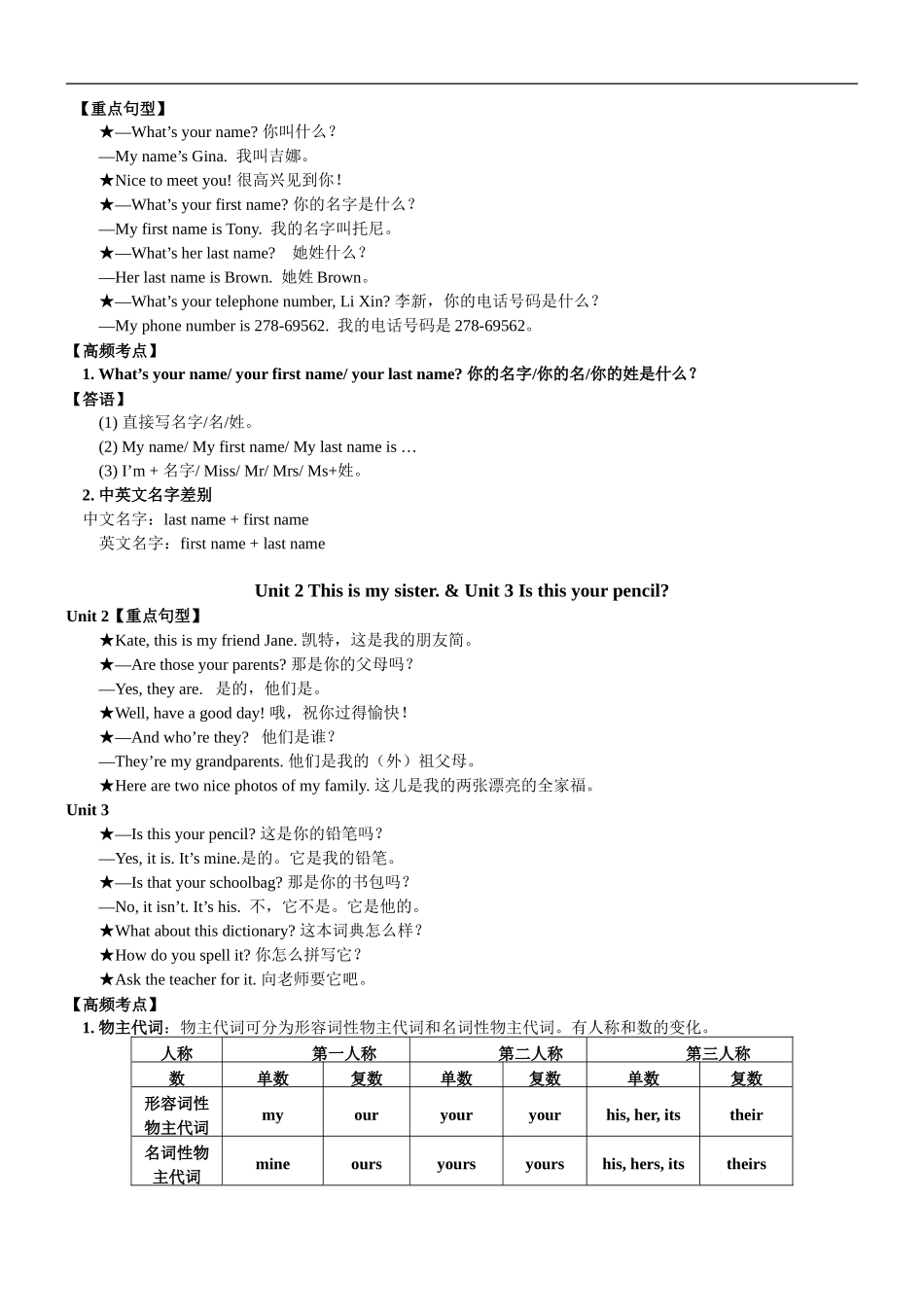 初一英语人教版(新目标)(最新版)上学期期中复习：知识点归纳_第3页