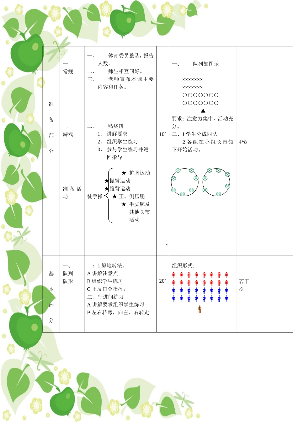 初一下学期体育教案_第3页