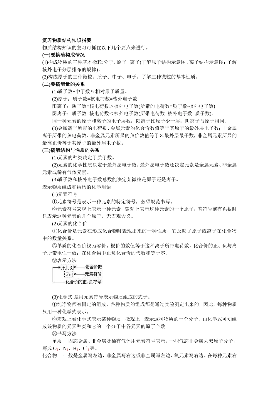 初三化学复习物质结构知识指要_第1页