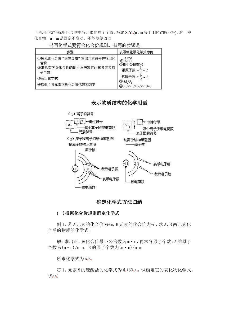 初三化学复习物质结构知识指要_第2页