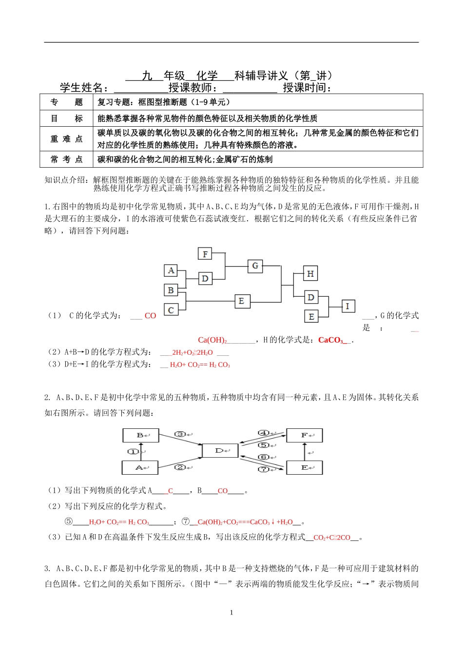 初三化学-复习专题：框图型推断题_第1页