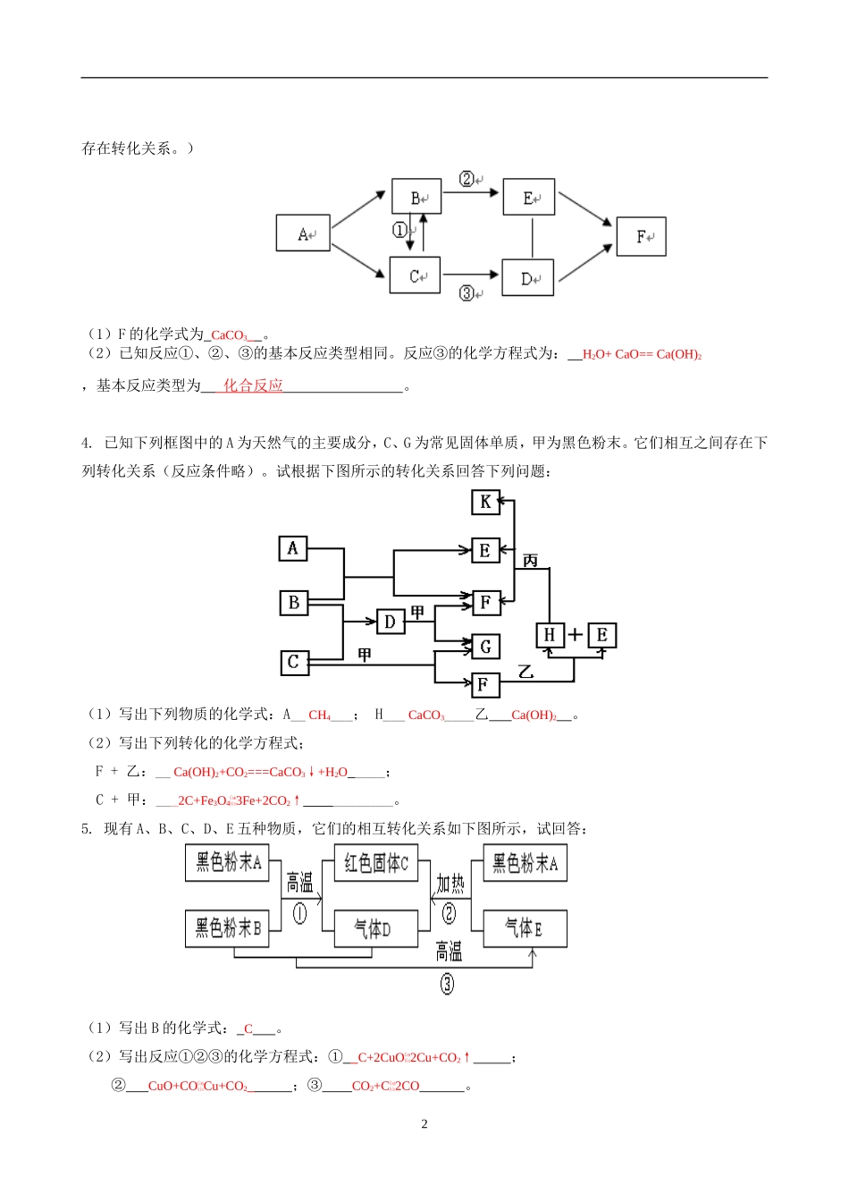 初三化学-复习专题：框图型推断题_第2页