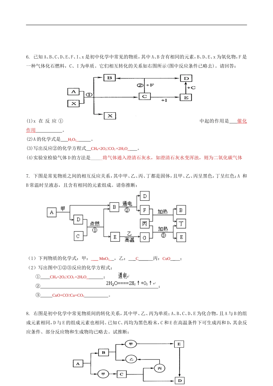 初三化学-复习专题：框图型推断题_第3页