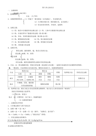 初三化学各章节知识点(全)