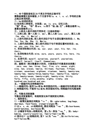 初一英语上册知识点归纳总结