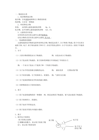 初三化学构成物质的微粒复习提纲