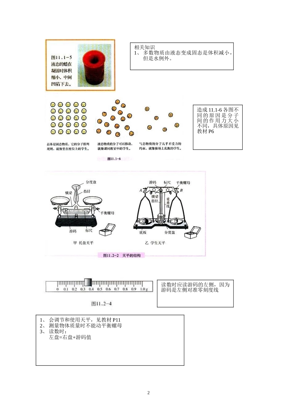 初三物理复习资料图片(九年纪)_第2页