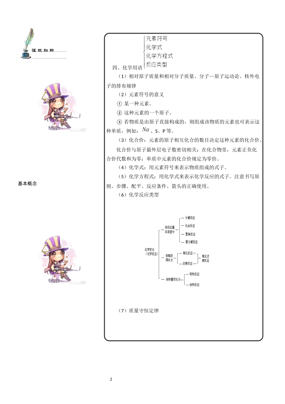 初三化学基本概念和原理_第2页