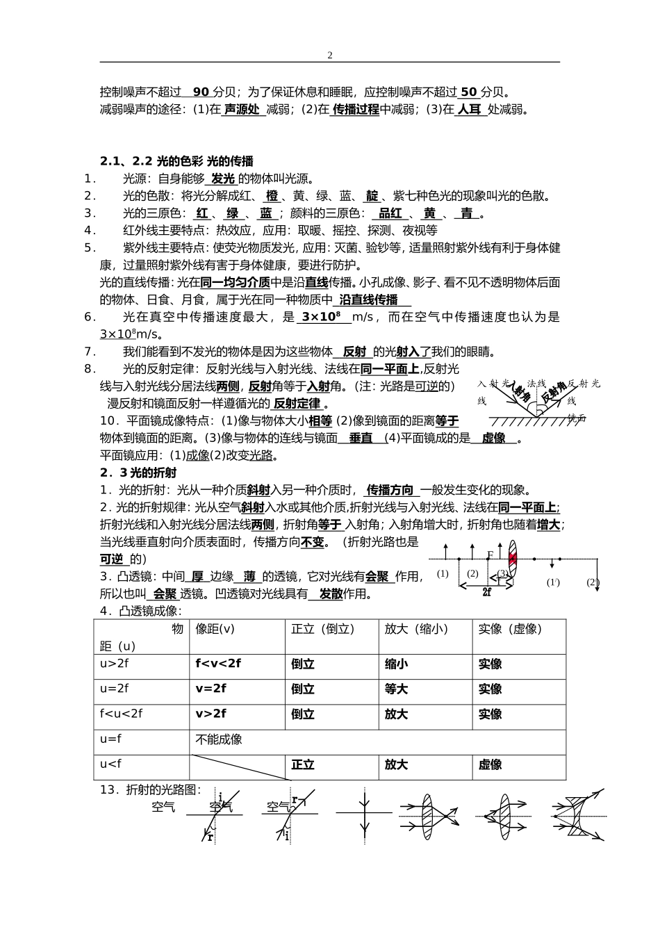 初三物理概念公式复习中考物理专题训练物理中考模拟试题(全套)初中物理顺口溜初三物理总复习教案(全)_第2页