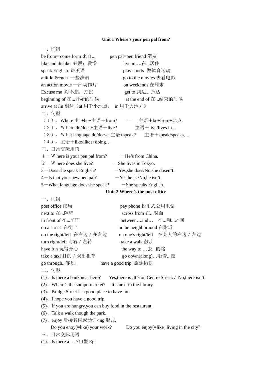 初一英语下册教学大纲_第1页