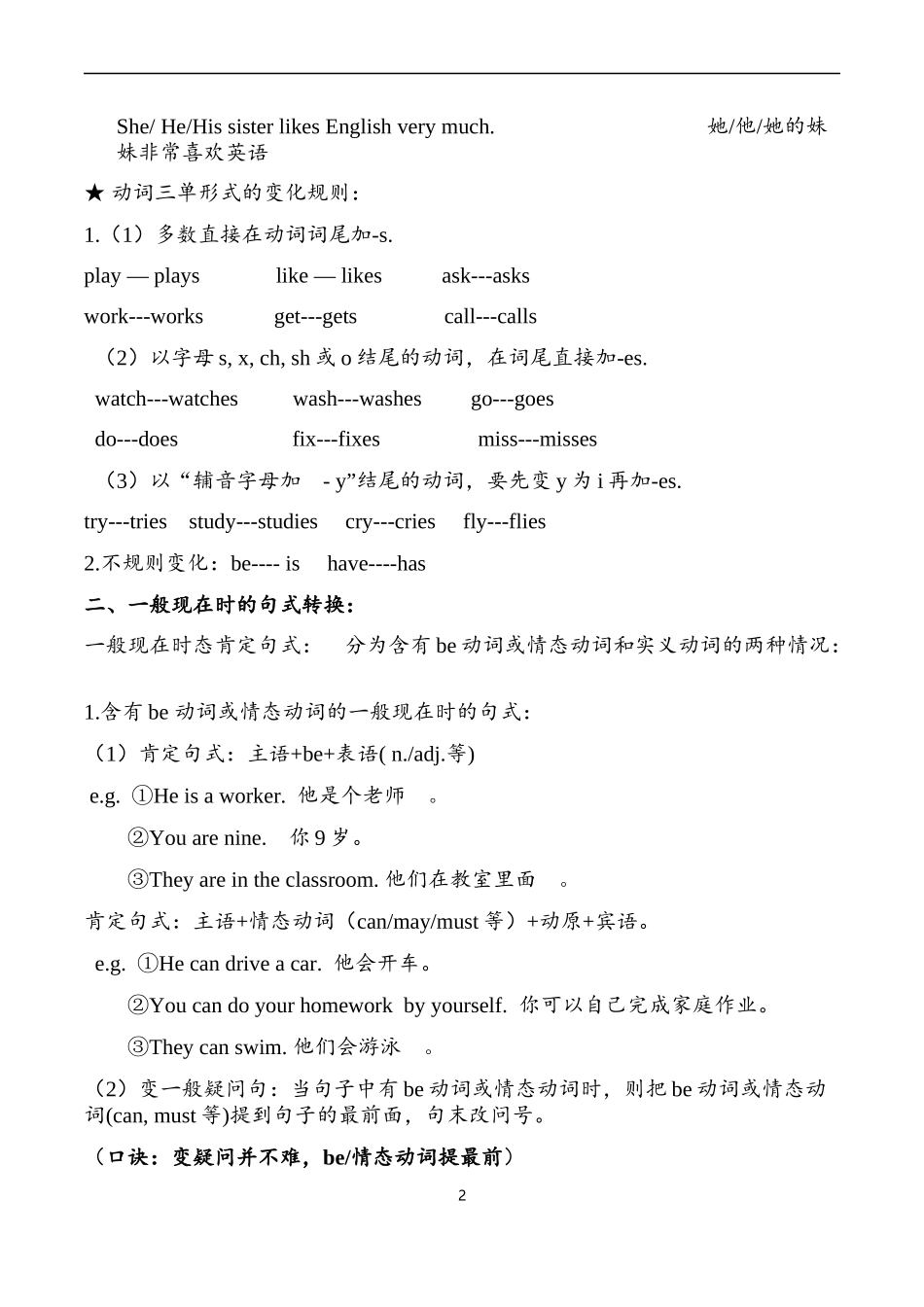初一英语一般现在时讲解_第2页