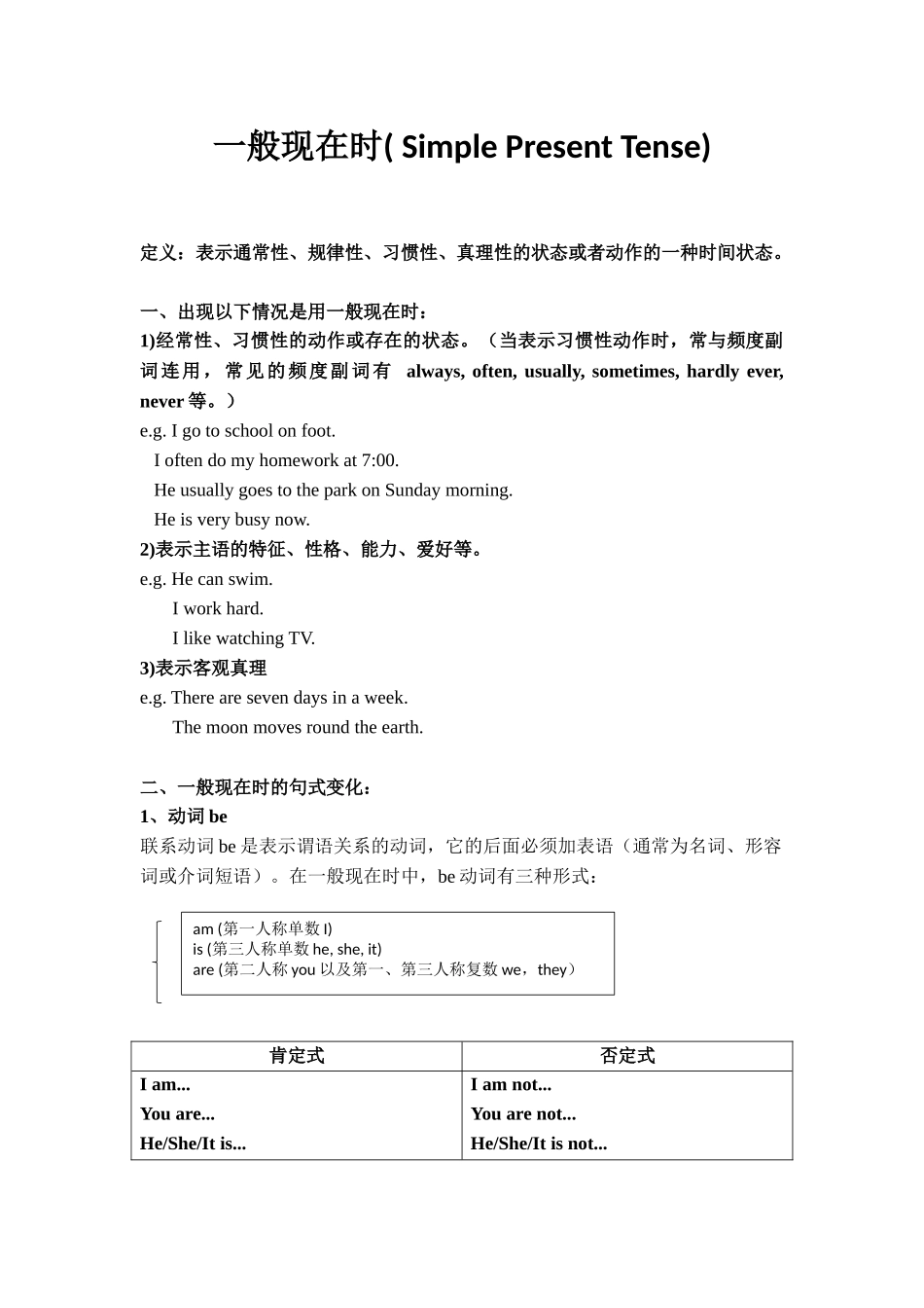 初一英语一般现在时讲解及练习_第1页