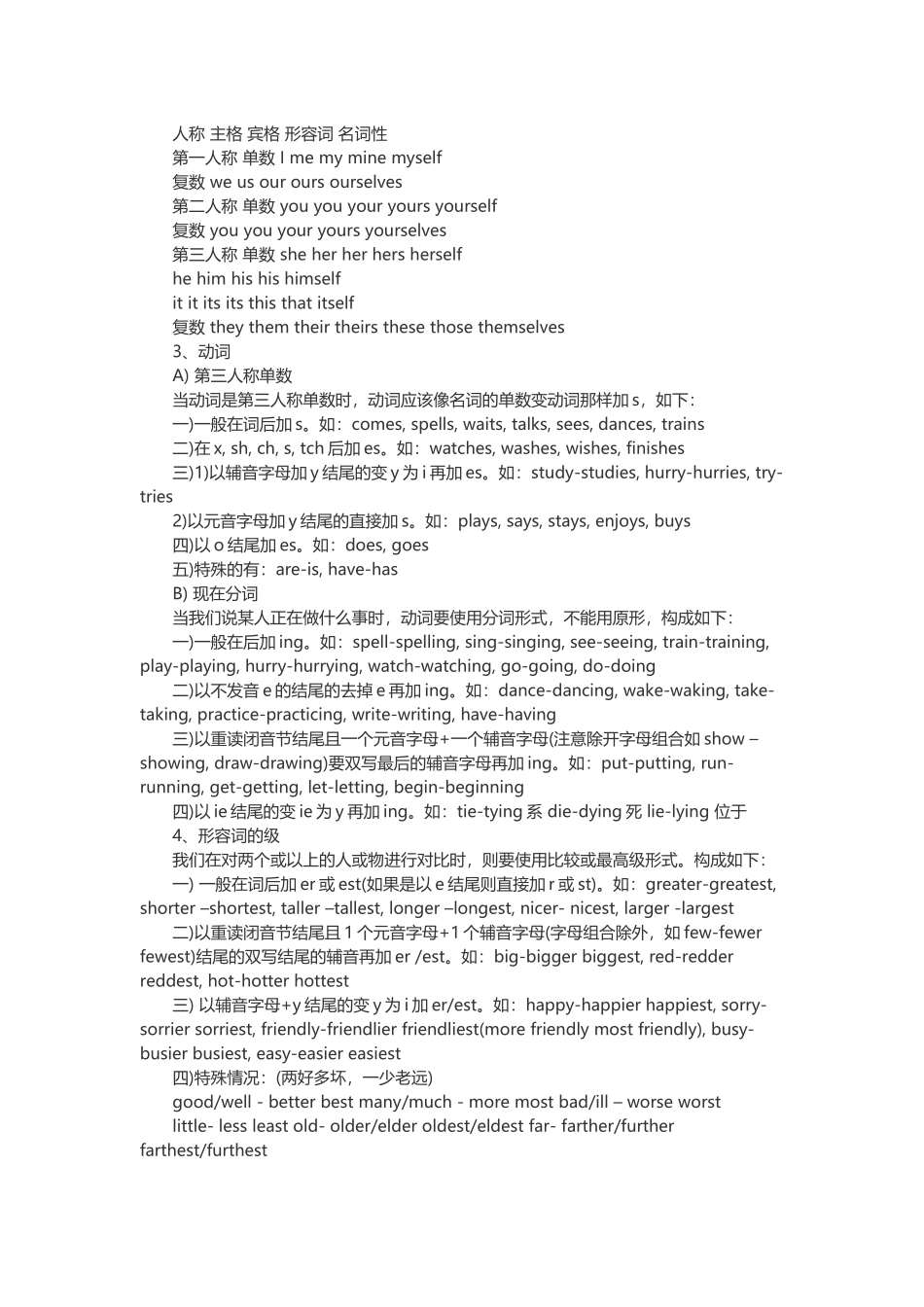 初一英语语法知识点大全_第2页