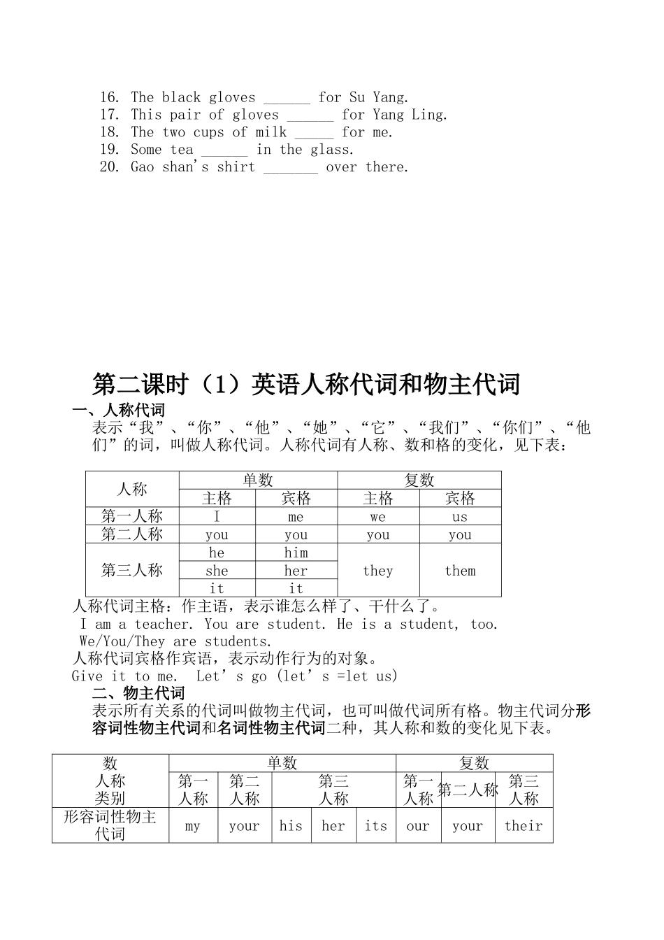 初一英语语法知识点总结复习(超详细)_第2页