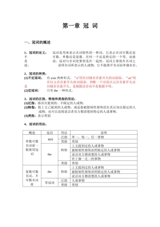 初一英语语法知识总结(讲解+考点+综合练习)：冠-词