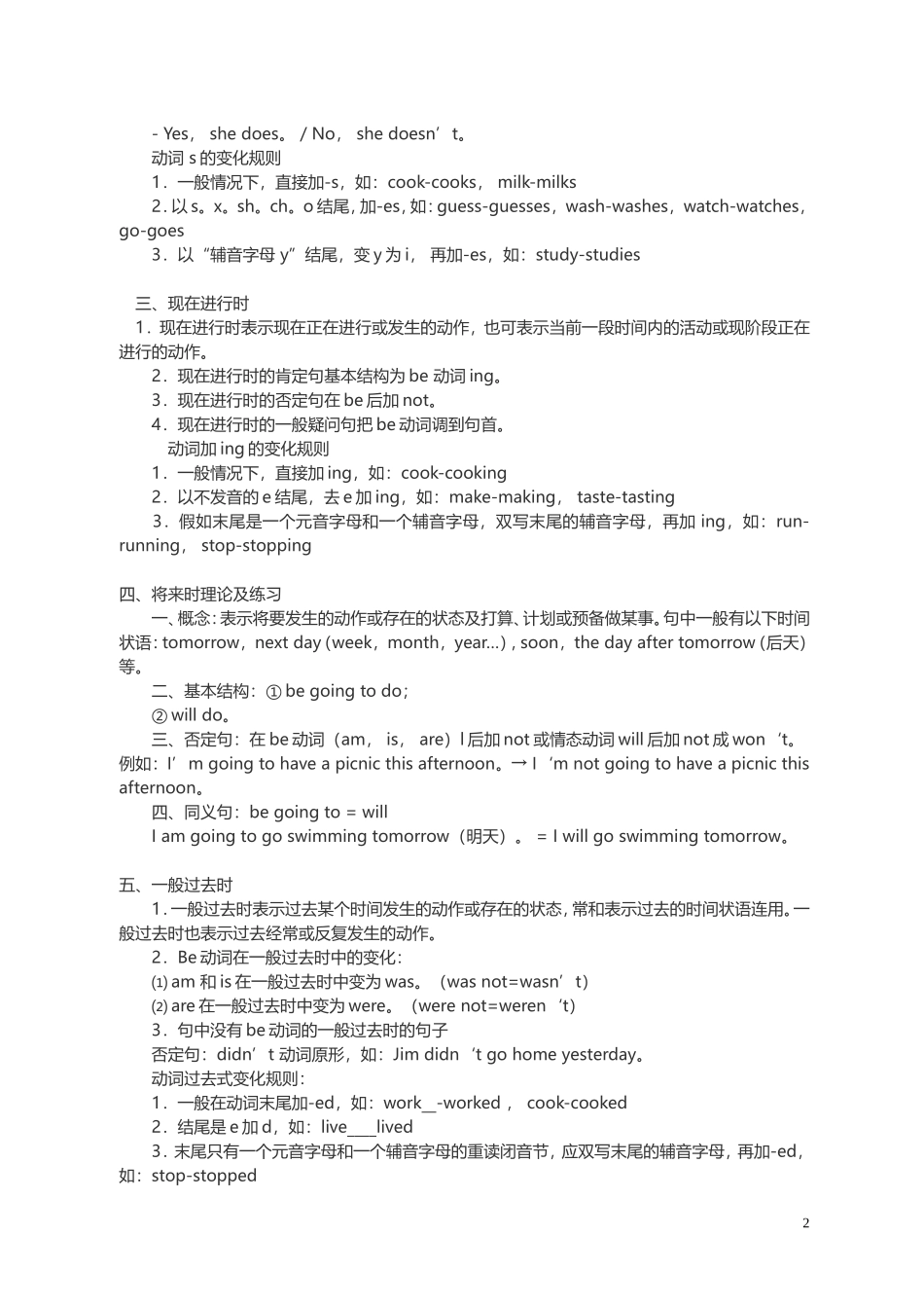 初一英语重要知识点_第2页