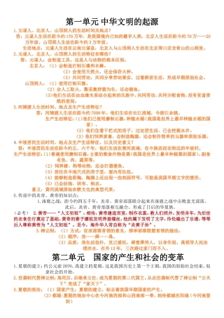 初一至初三历史知识点必背。