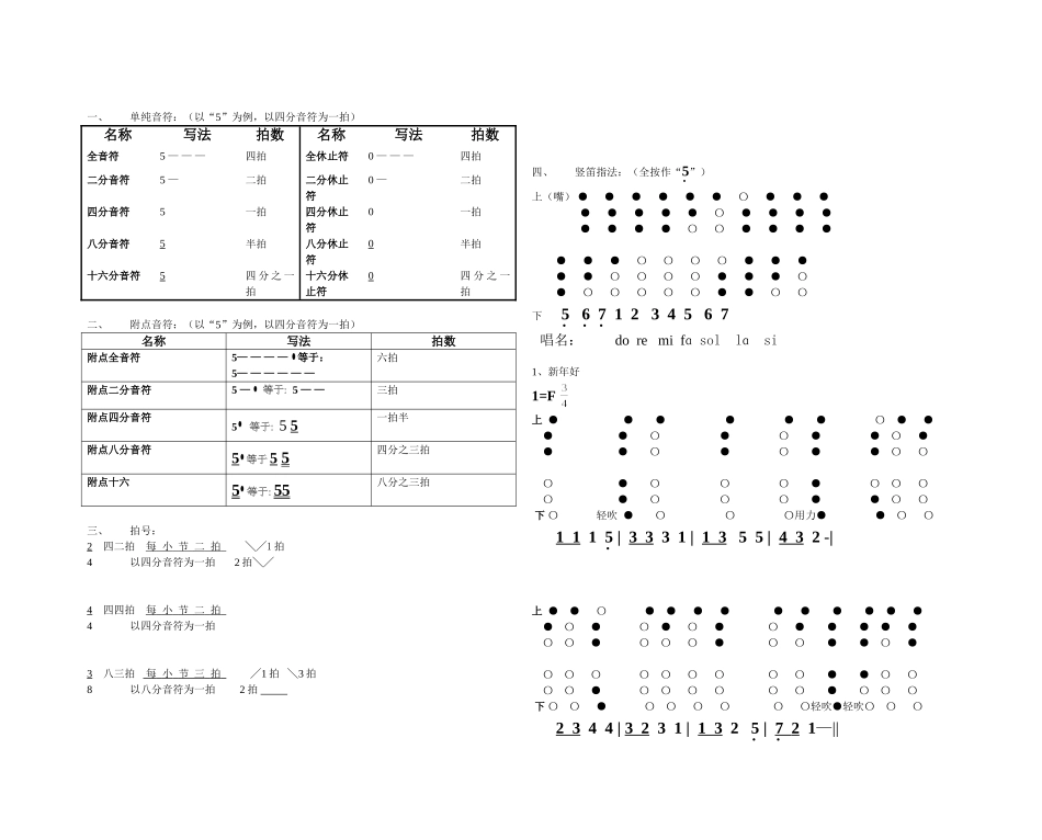 初四音乐竖笛、歌词、考试题_第1页