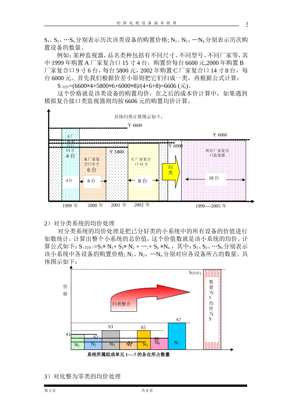 初探电视设备成本核算_第3页