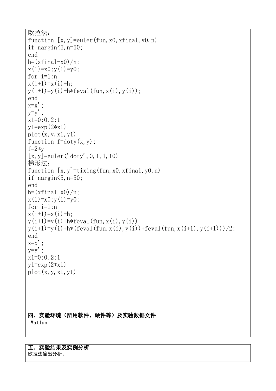初值问题的Euler方法和梯形法_第3页
