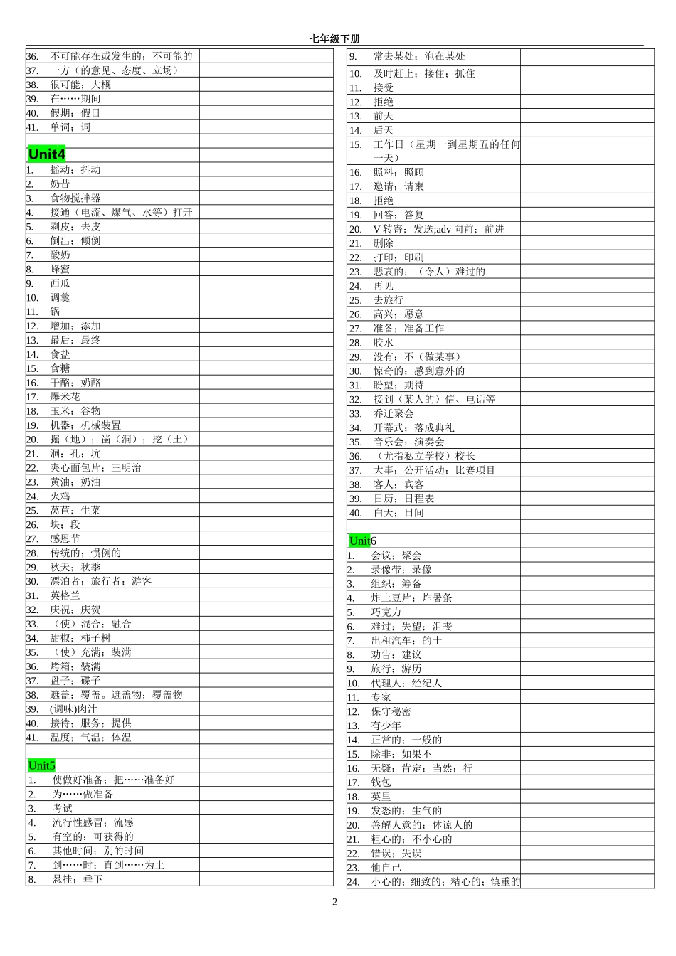 初中7年级下册英语单词默写表(鲁教版五四学制)_第2页