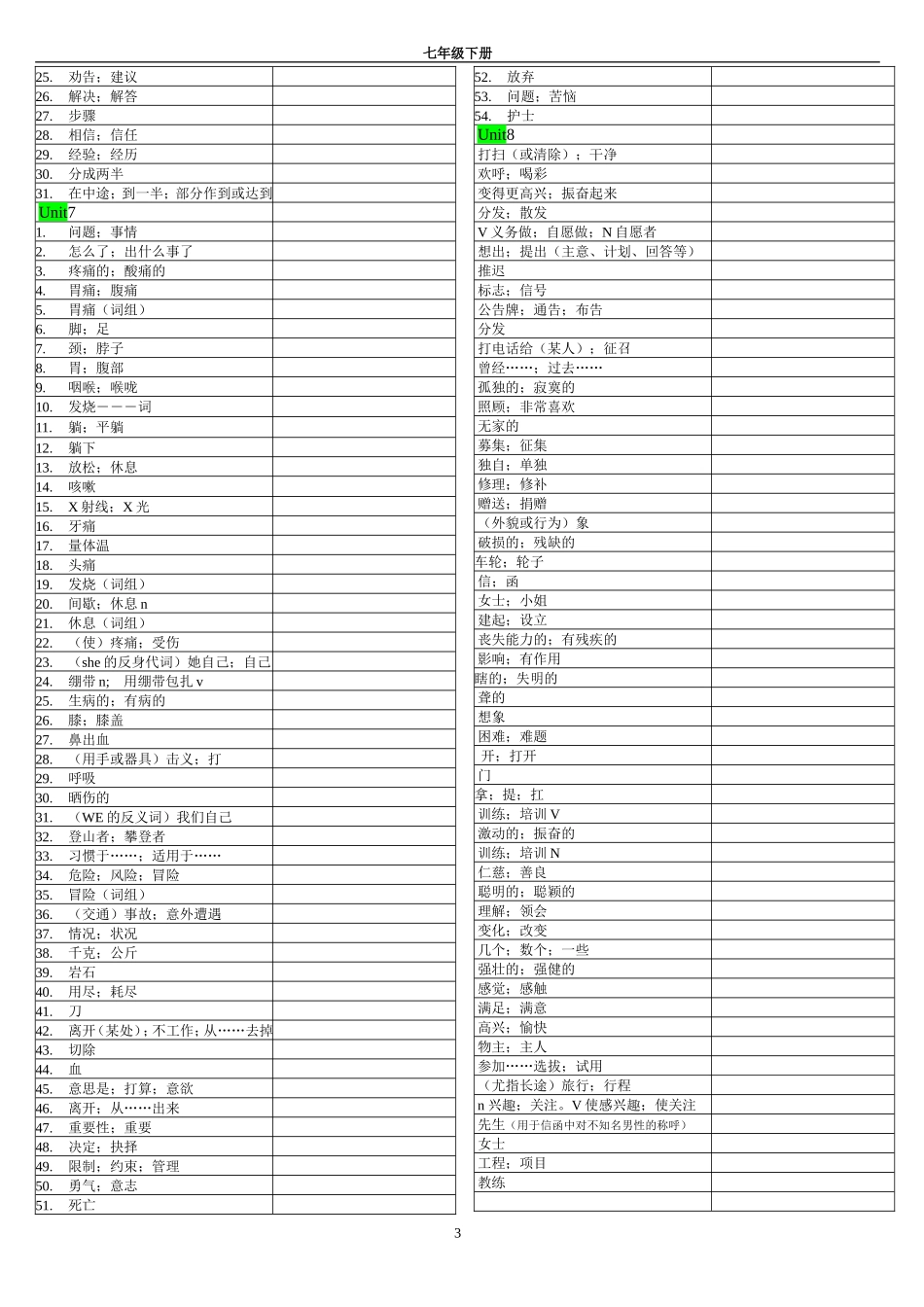 初中7年级下册英语单词默写表(鲁教版五四学制)_第3页