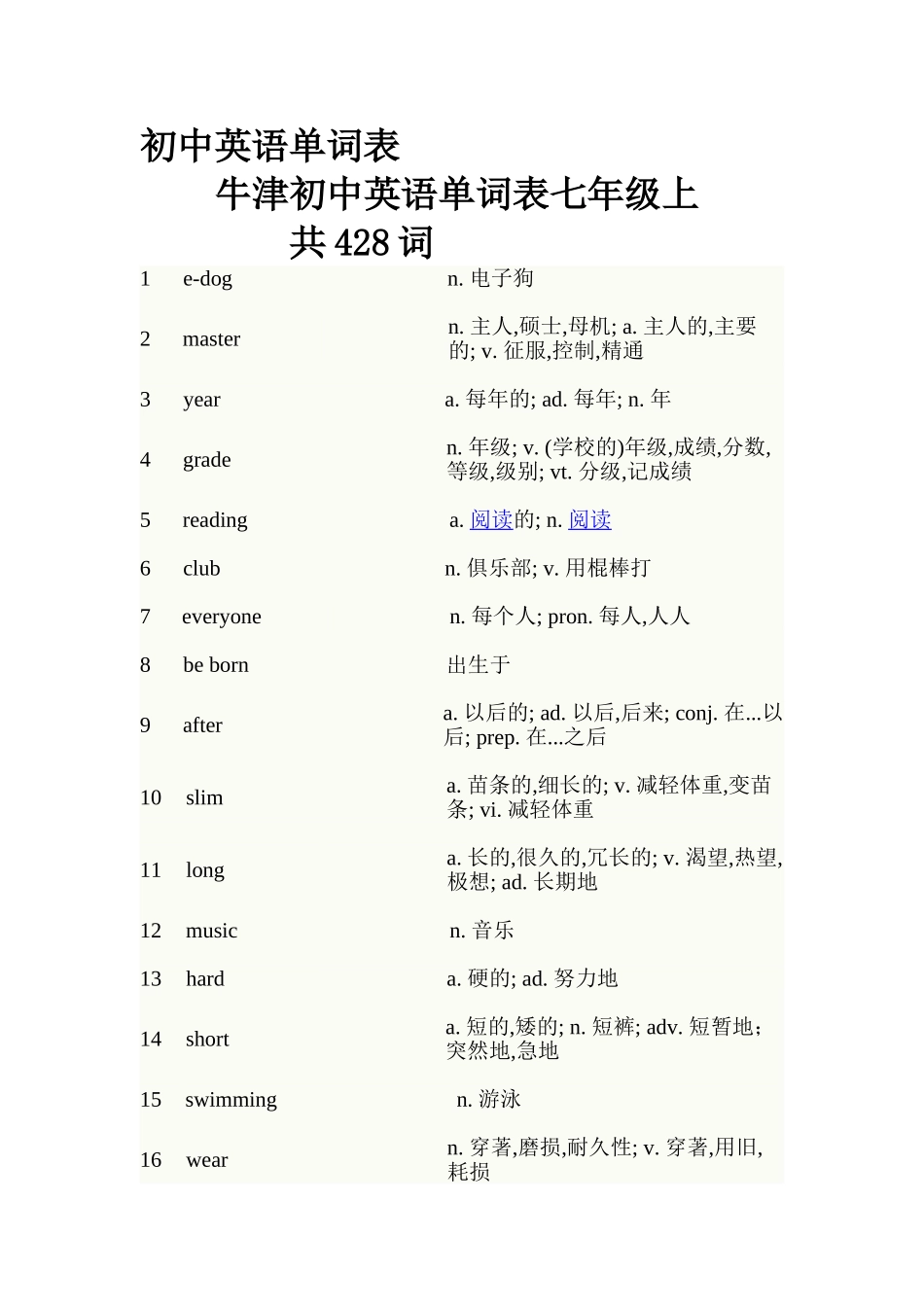 初中7年上单词_第1页