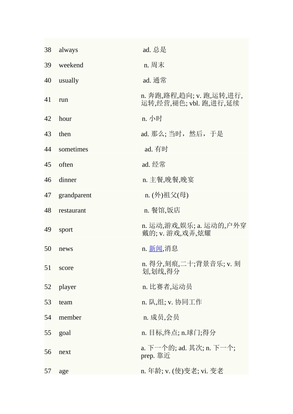 初中7年上单词_第3页