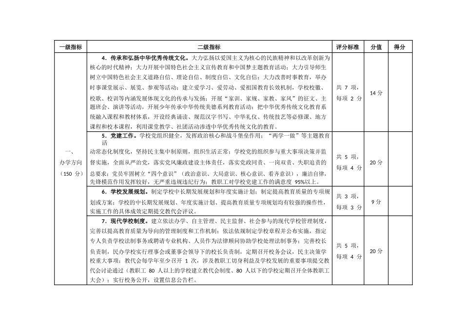 初中316工程指标体系ZB3_第3页