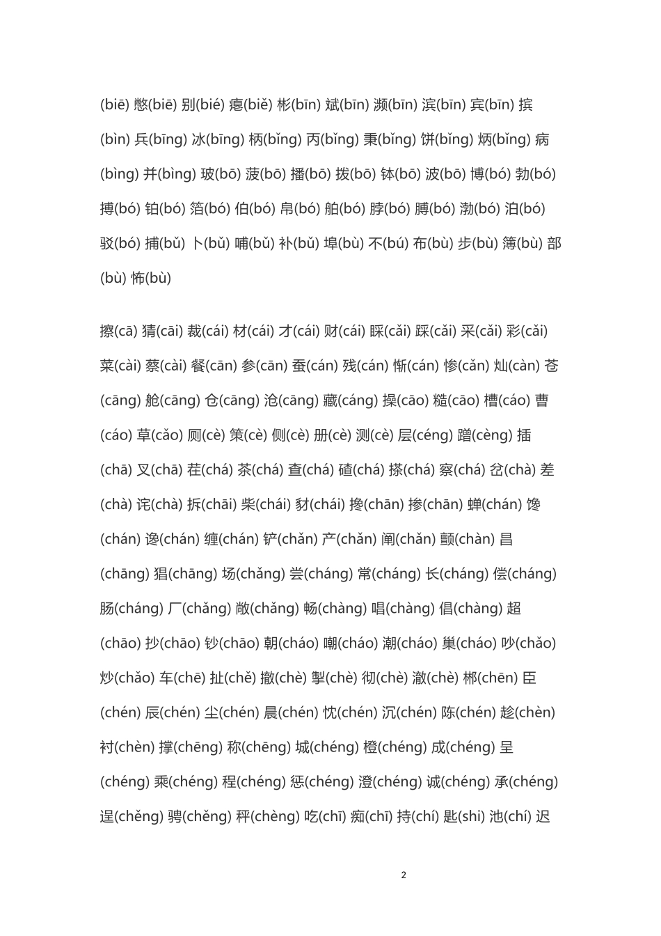 初中3500常用字_第2页