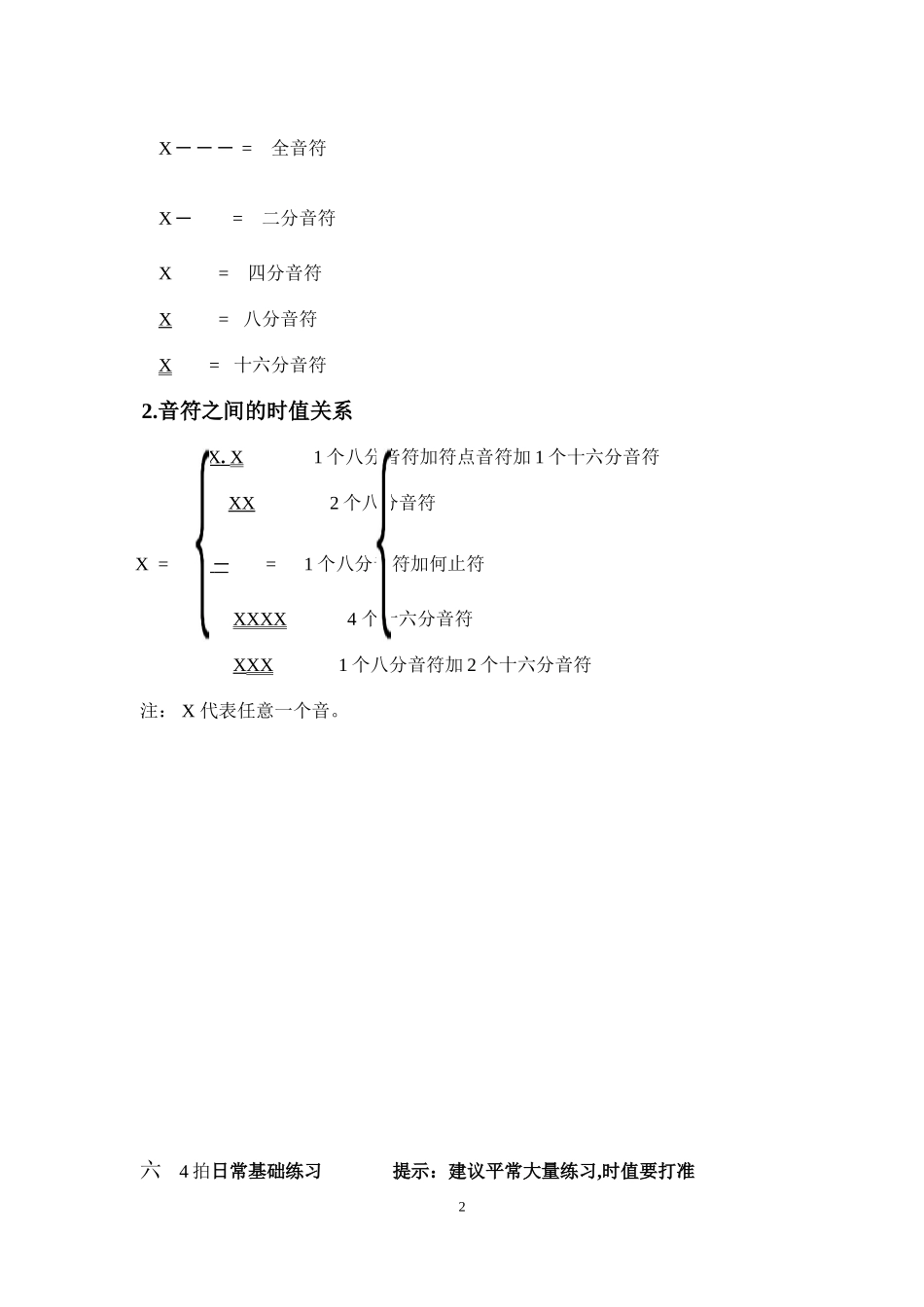 初学非洲手鼓第一课1_第2页