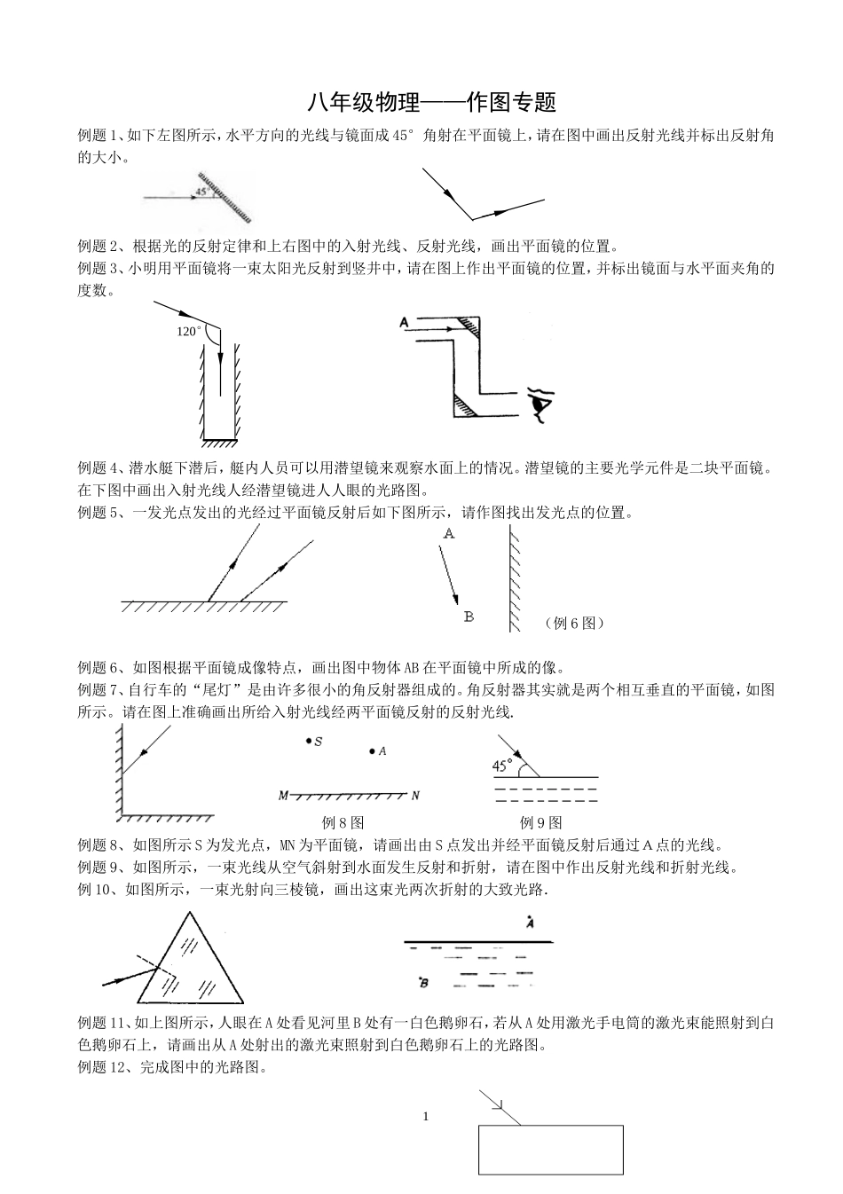 初中八、九年级物理作图大全_第1页