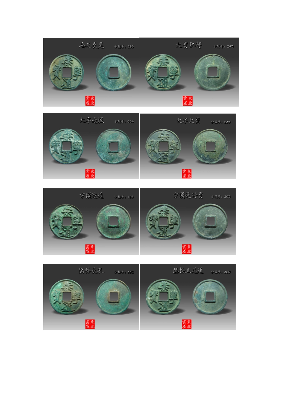 初学者崇宁通宝版别学习帖_第2页