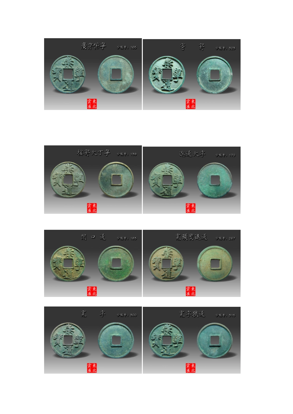 初学者崇宁通宝版别学习帖_第3页