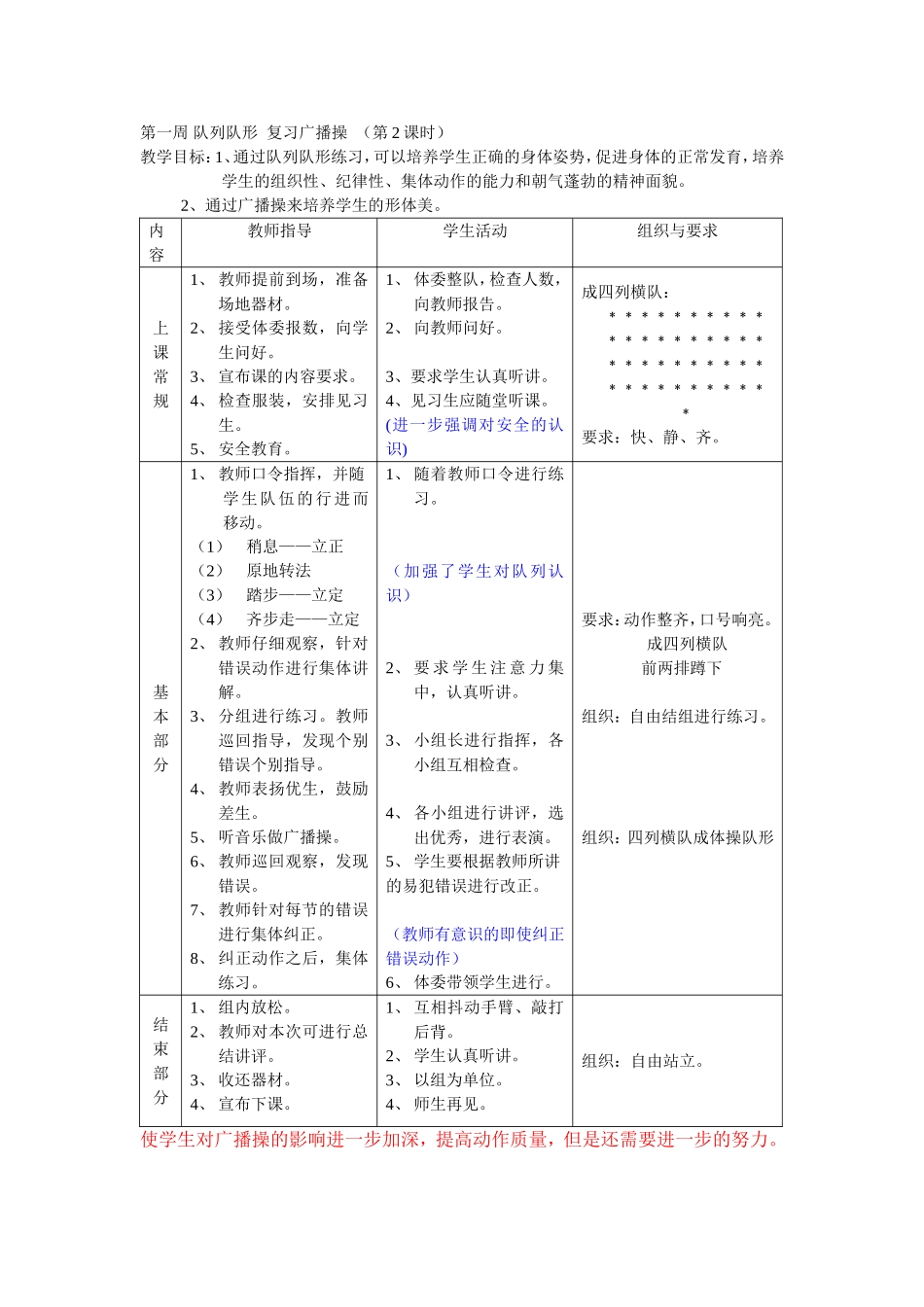 初中八年级体育课教案全集教案(同名7755)_第2页