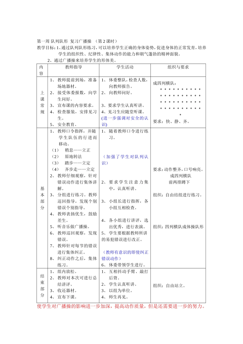 初中八年级体育课教案全集教案(同名9128)_第2页