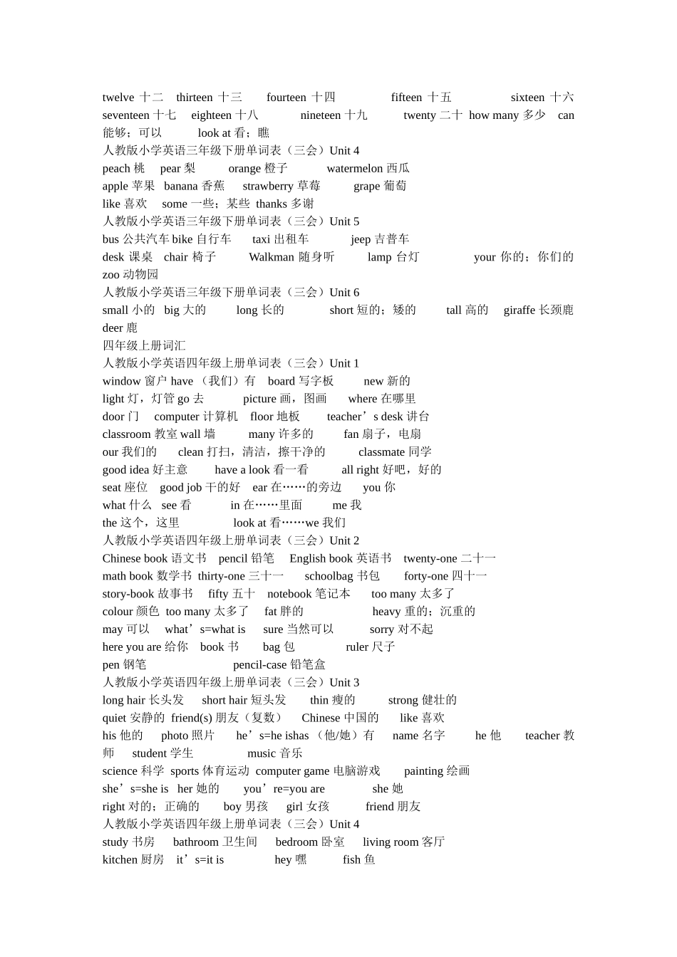初学者英语单词大全_第2页