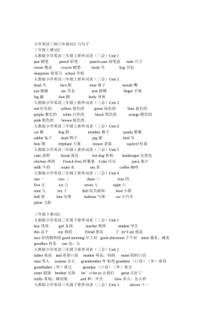 初学者英语单词大全