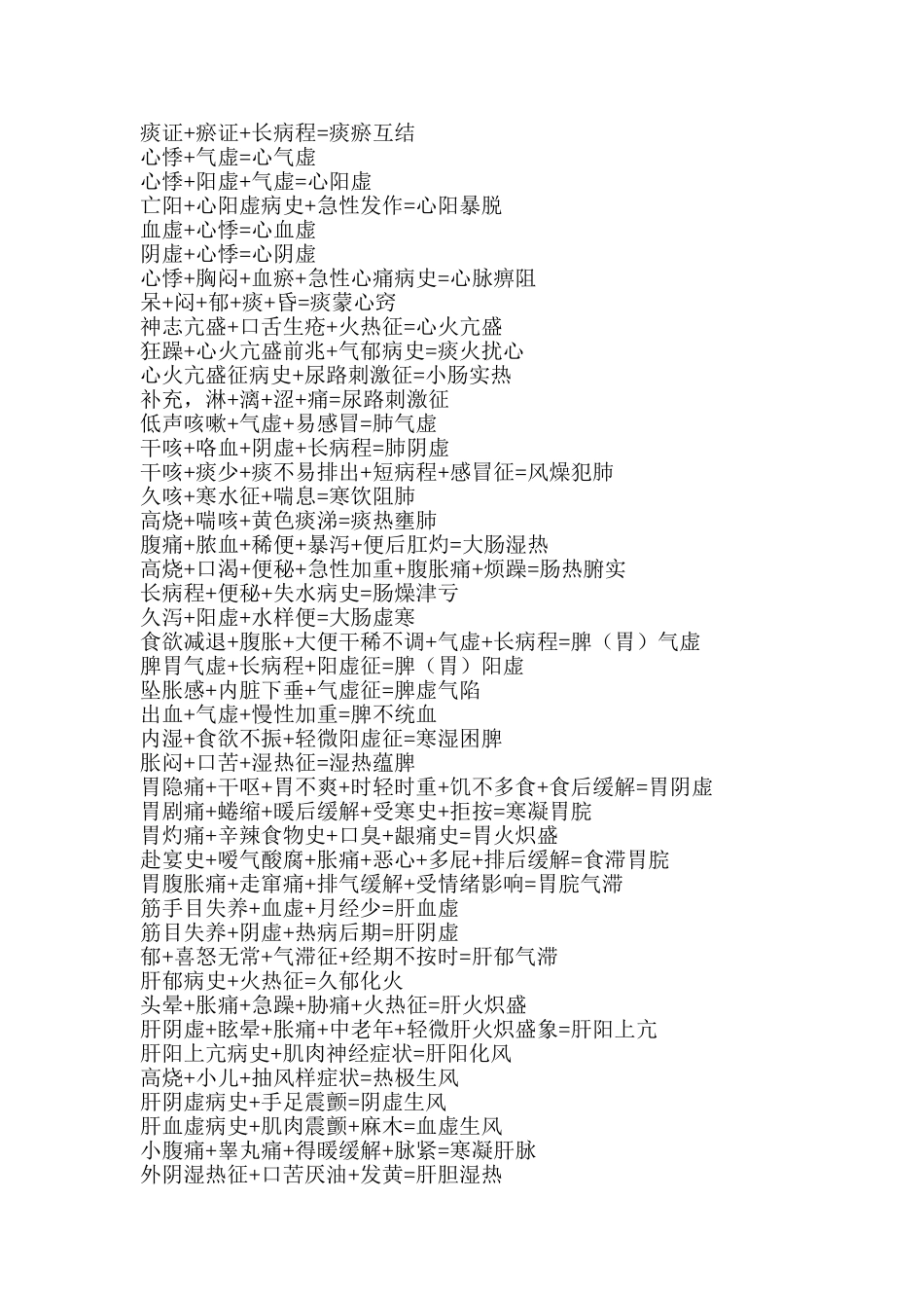 初学中医最有用的辩证公式_第2页